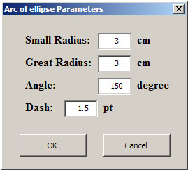 The Arc of Ellipse panel