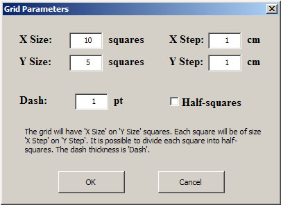 The Grid panel