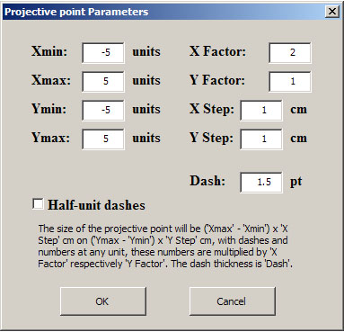 The XY Axis panel